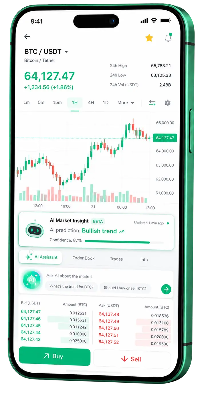 Veritas Capital — plataforma para dispositivos móveis Visualização móvel do trading Veritas Capital